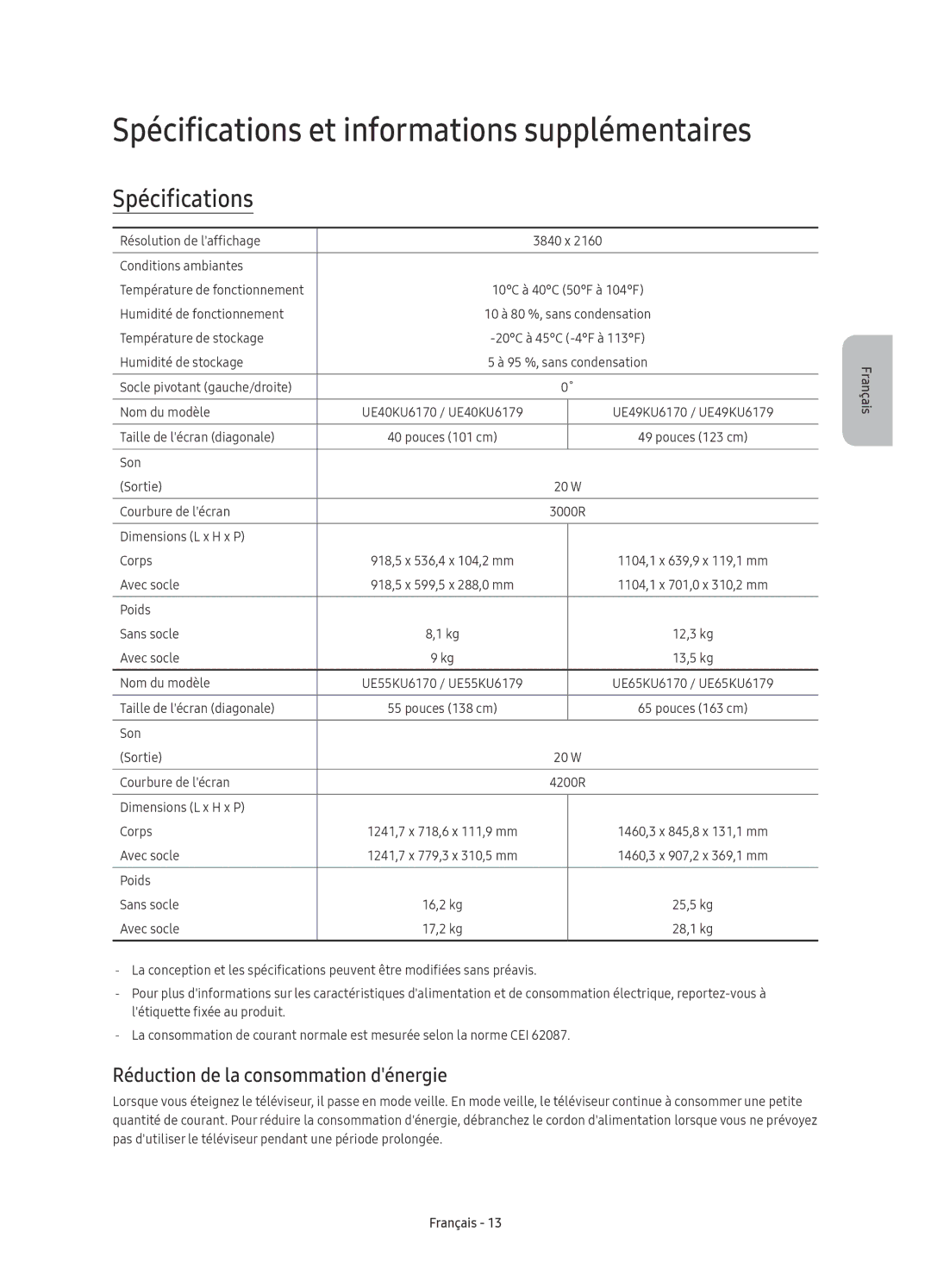 Samsung UE40KU6179UXZG, UE49KU6179UXZG, UE65KU6179UXZG, UE55KU6179UXZG Spécifications, Réduction de la consommation dénergie 