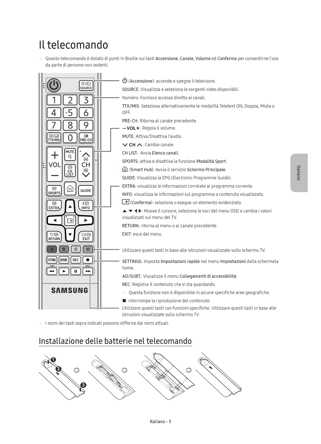 Samsung UE65KU6170UXZG manual Il telecomando, Installazione delle batterie nel telecomando, CH List Avvia Elenco canali 