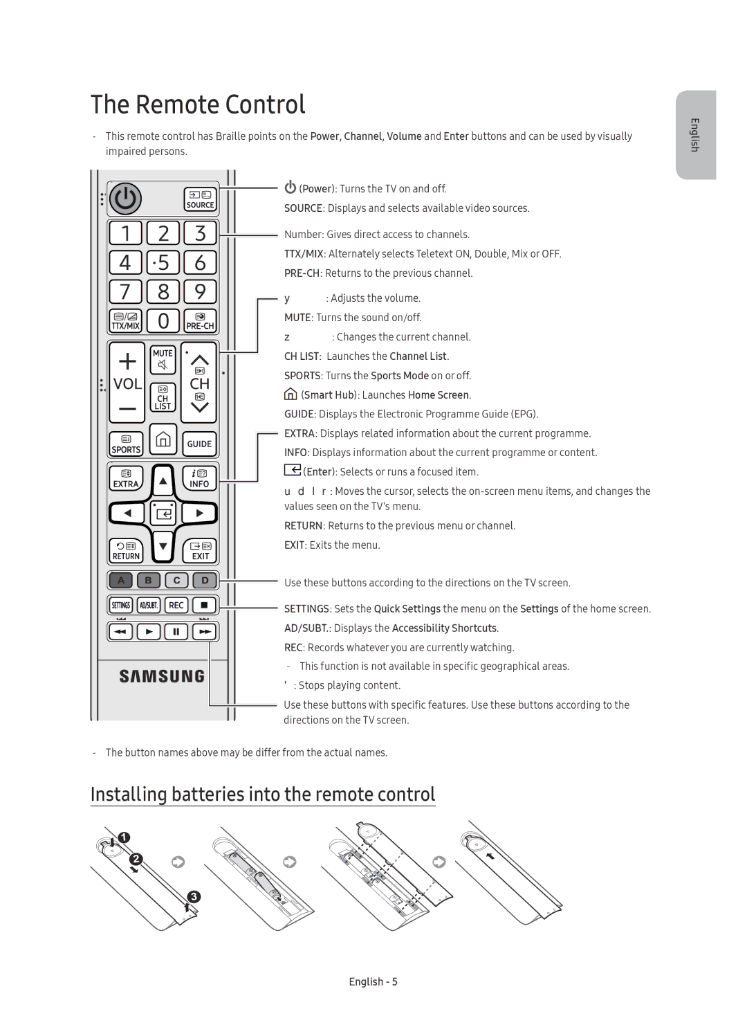 Samsung UE55KU6170UXZG Remote Control, Installing batteries into the remote control, CH List Launches the Channel List 