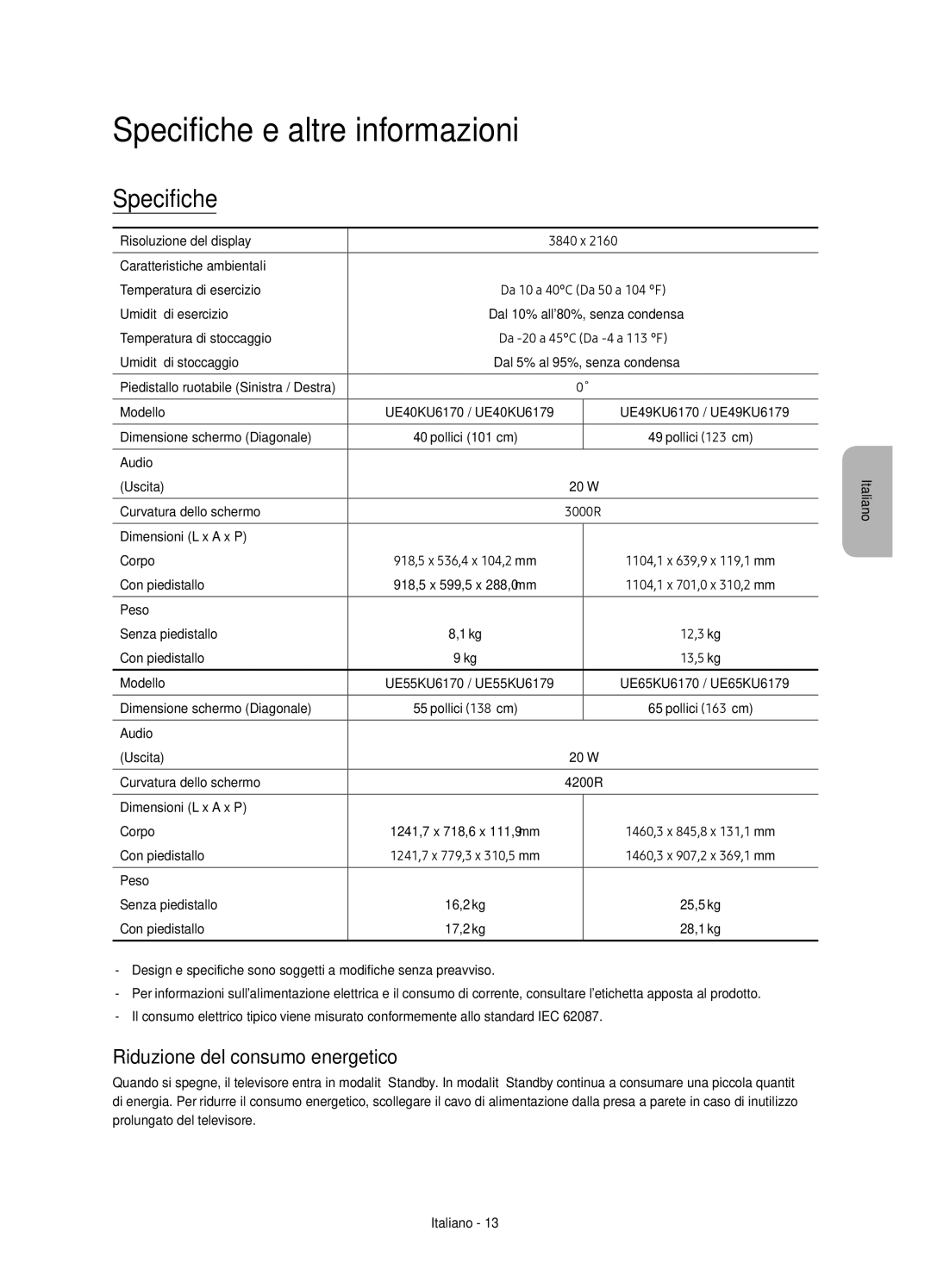 Samsung UE65KU6170UXZG, UE49KU6179UXZG, UE40KU6179UXZG Specifiche e altre informazioni, Riduzione del consumo energetico 