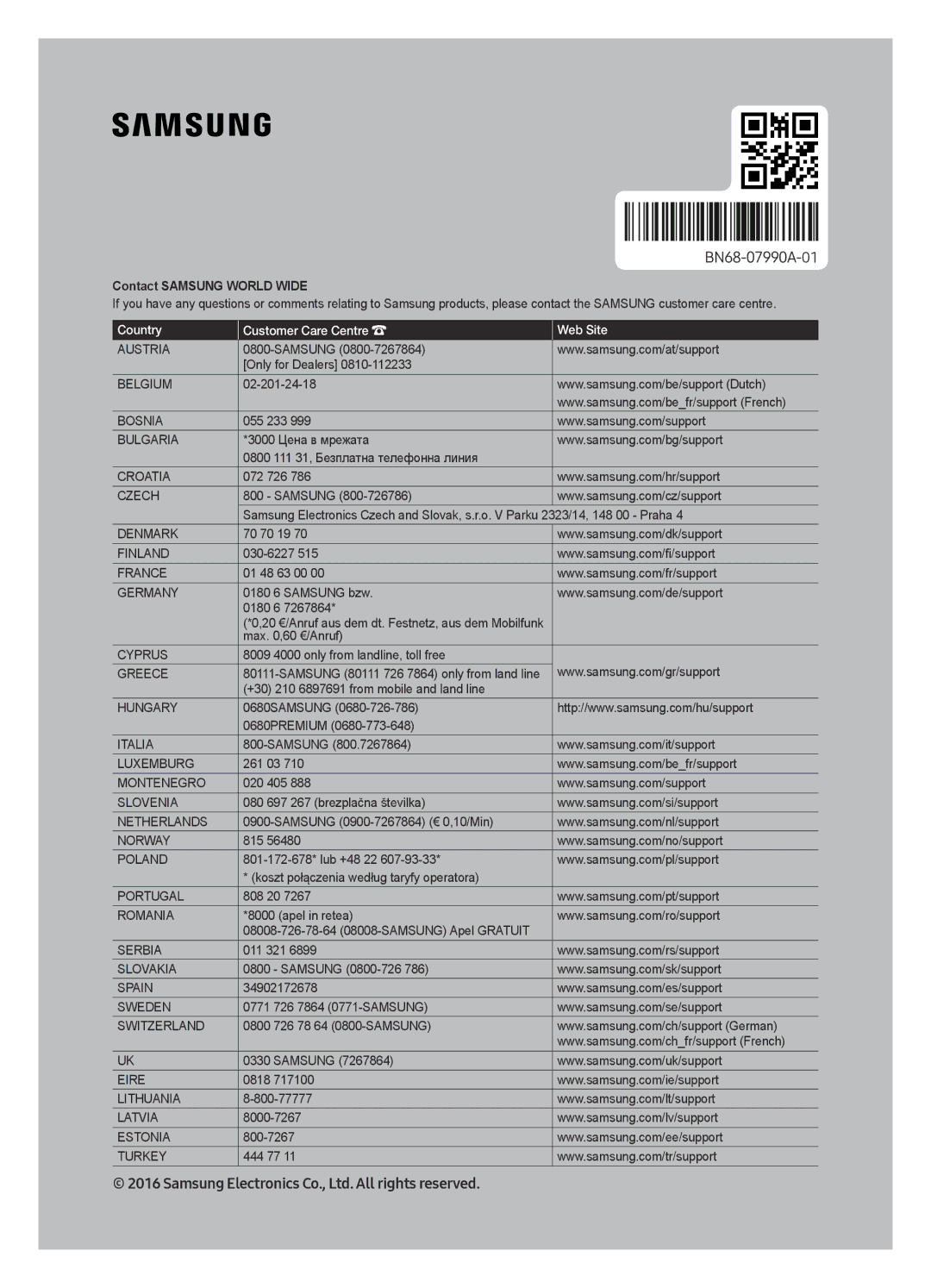 Samsung UE49KU6170UXZG, UE49KU6179UXZG, UE40KU6179UXZG, UE65KU6179UXZG, UE55KU6179UXZG manual Contact Samsung World Wide 