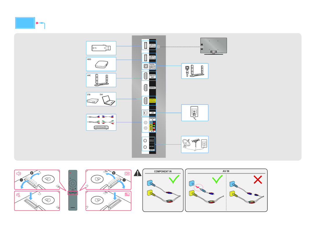 Samsung UE40KU6300UXRU, UE49KU6300UXRU, UE55KU6300UXRU, UE65KU6300UXRU manual 