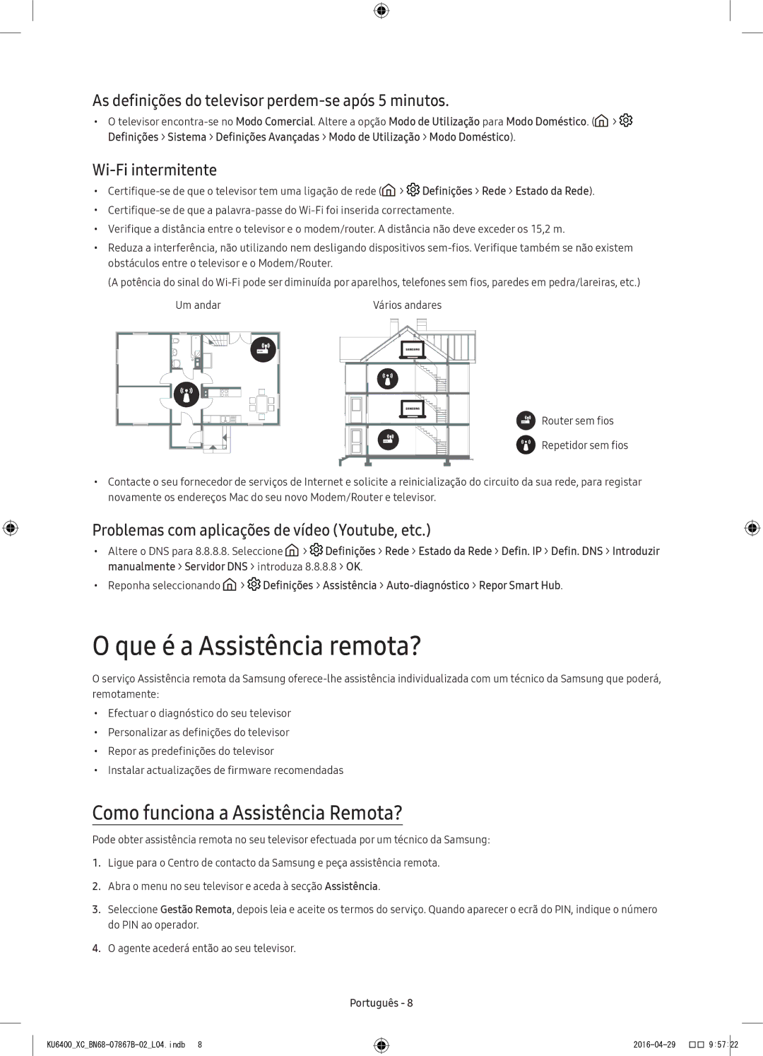 Samsung UE49KU6400UXXC, UE55KU6400UXXC, UE40KU6400UXXC Que é a Assistência remota?, Como funciona a Assistência Remota? 