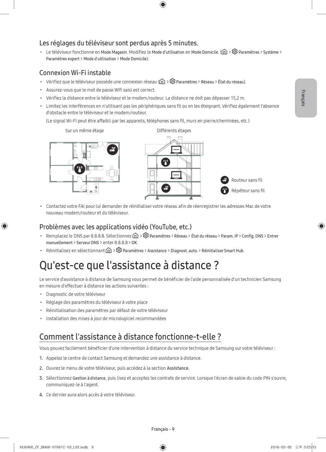 Samsung UE65KU6400UXZF manual Quest-ce que lassistance à distance ?, Comment lassistance à distance fonctionne-t-elle ? 