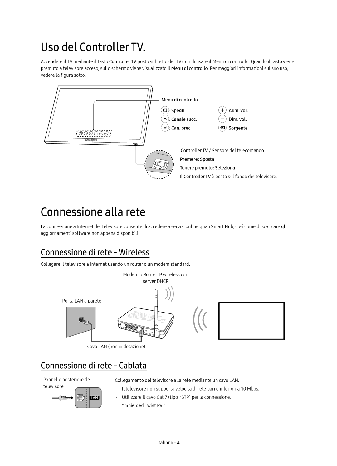 Samsung UE43KU6400UXZT, UE49KU6400UXZT manual Uso del Controller TV, Connessione alla rete, Connessione di rete Wireless 