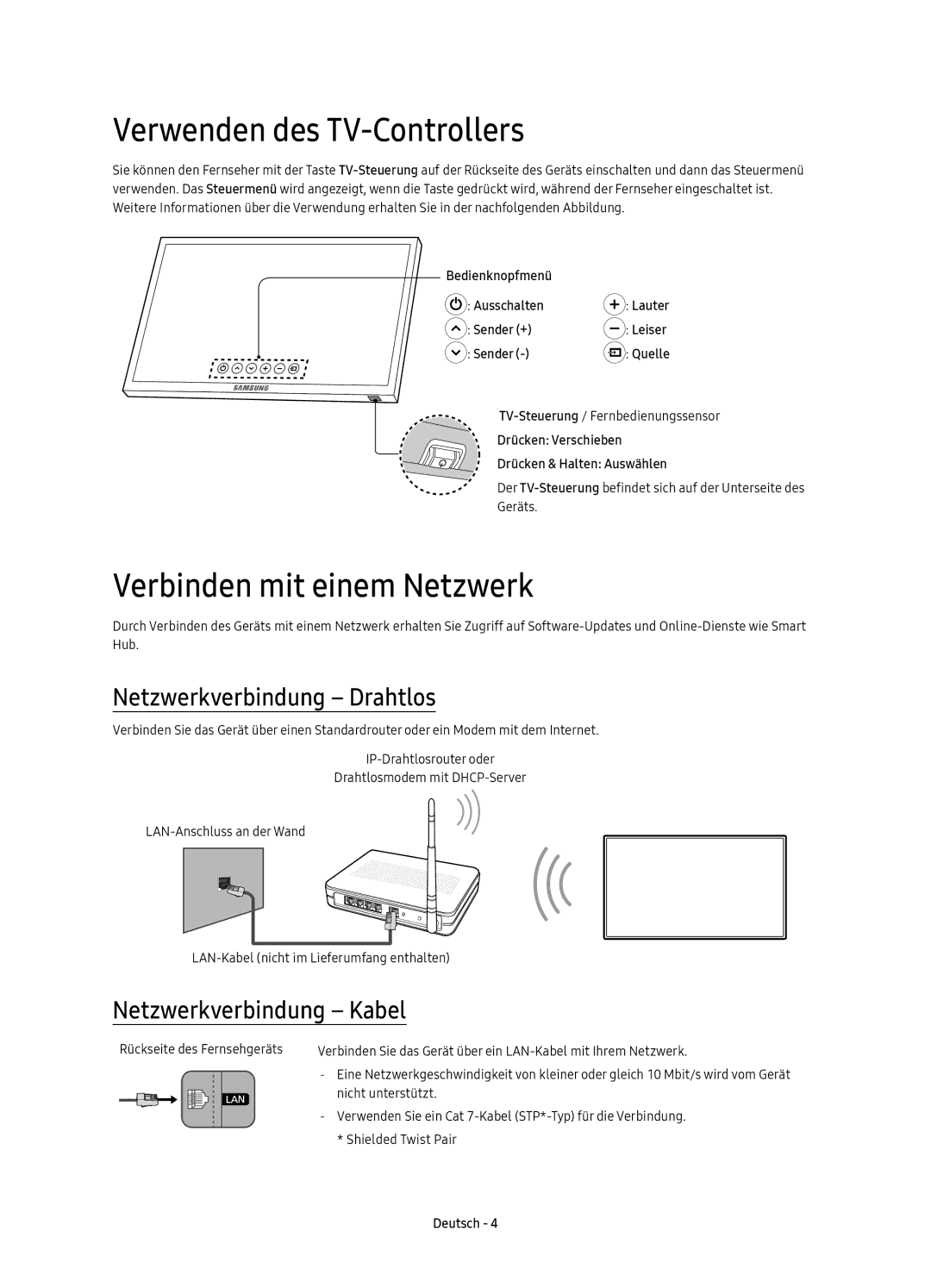 Samsung UE55KU6400UXZT manual Verwenden des TV-Controllers, Verbinden mit einem Netzwerk, Netzwerkverbindung Drahtlos 