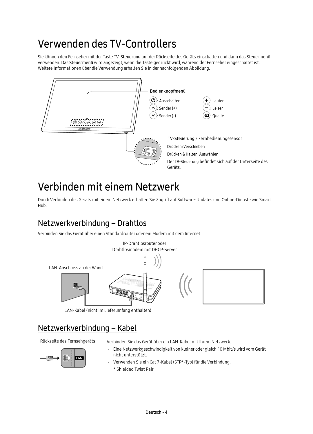 Samsung UE55KU6400UXXC manual Verwenden des TV-Controllers, Verbinden mit einem Netzwerk, Netzwerkverbindung Drahtlos 