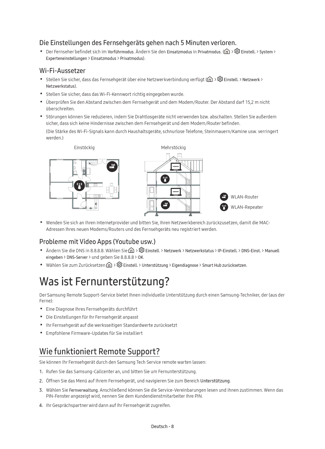 Samsung UE65KU6400UXXU, UE49KU6409UXZG manual Was ist Fernunterstützung?, Wie funktioniert Remote Support?, Wi-Fi-Aussetzer 