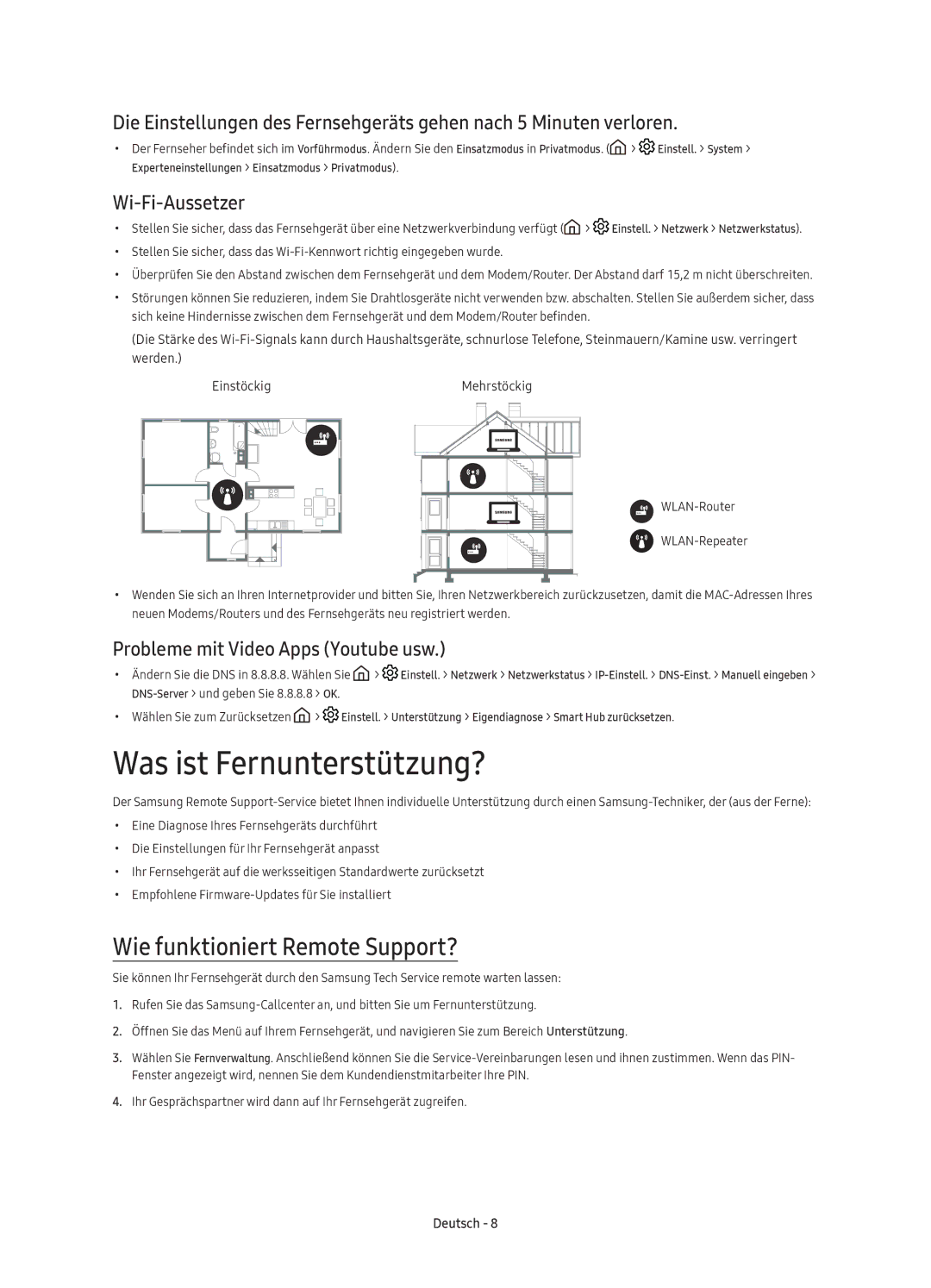 Samsung UE55KU6470UXZF, UE49KU6450UXZG manual Was ist Fernunterstützung?, Wie funktioniert Remote Support?, Wi-Fi-Aussetzer 