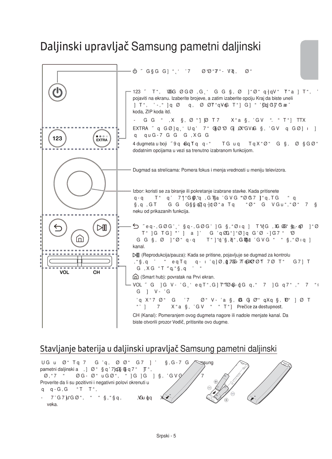 Samsung UE65KU6500SXXN, UE49KU6500SXXH, UE55KU6500SXXH, UE65KU6500SXXH manual Daljinski upravljač Samsung pametni daljinski 