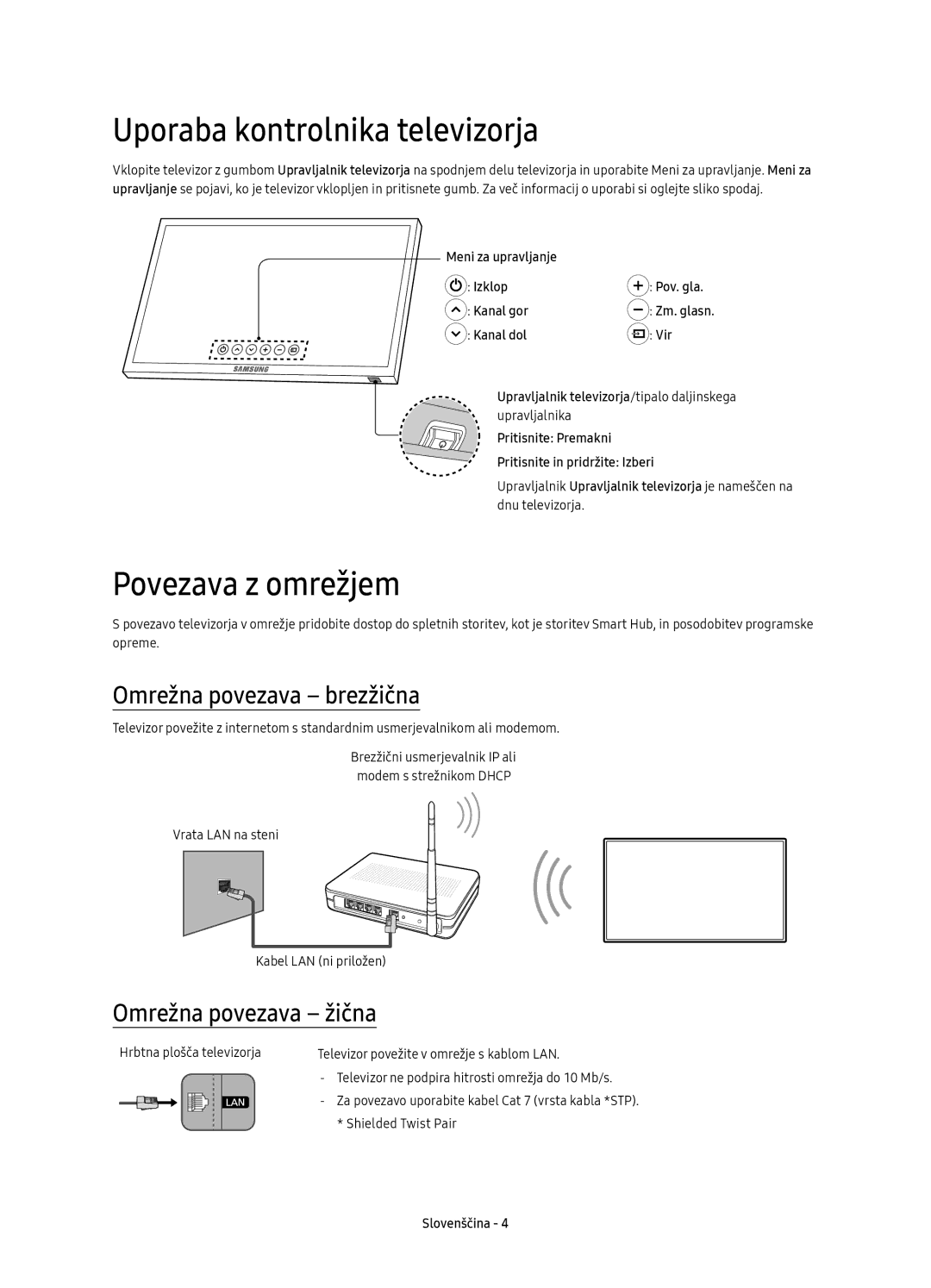 Samsung UE65KU6502UXXH, UE49KU6500SXXH Uporaba kontrolnika televizorja, Povezava z omrežjem, Omrežna povezava brezžična 