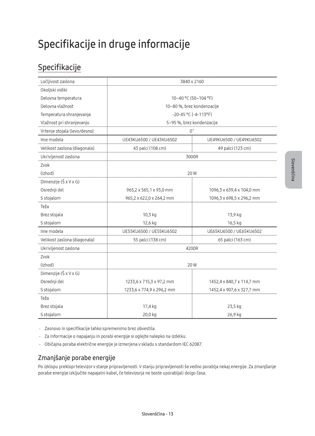 Samsung UE55KU6500SXXH, UE49KU6500SXXH, UE65KU6500SXXH manual Specifikacije in druge informacije, Zmanjšanje porabe energije 