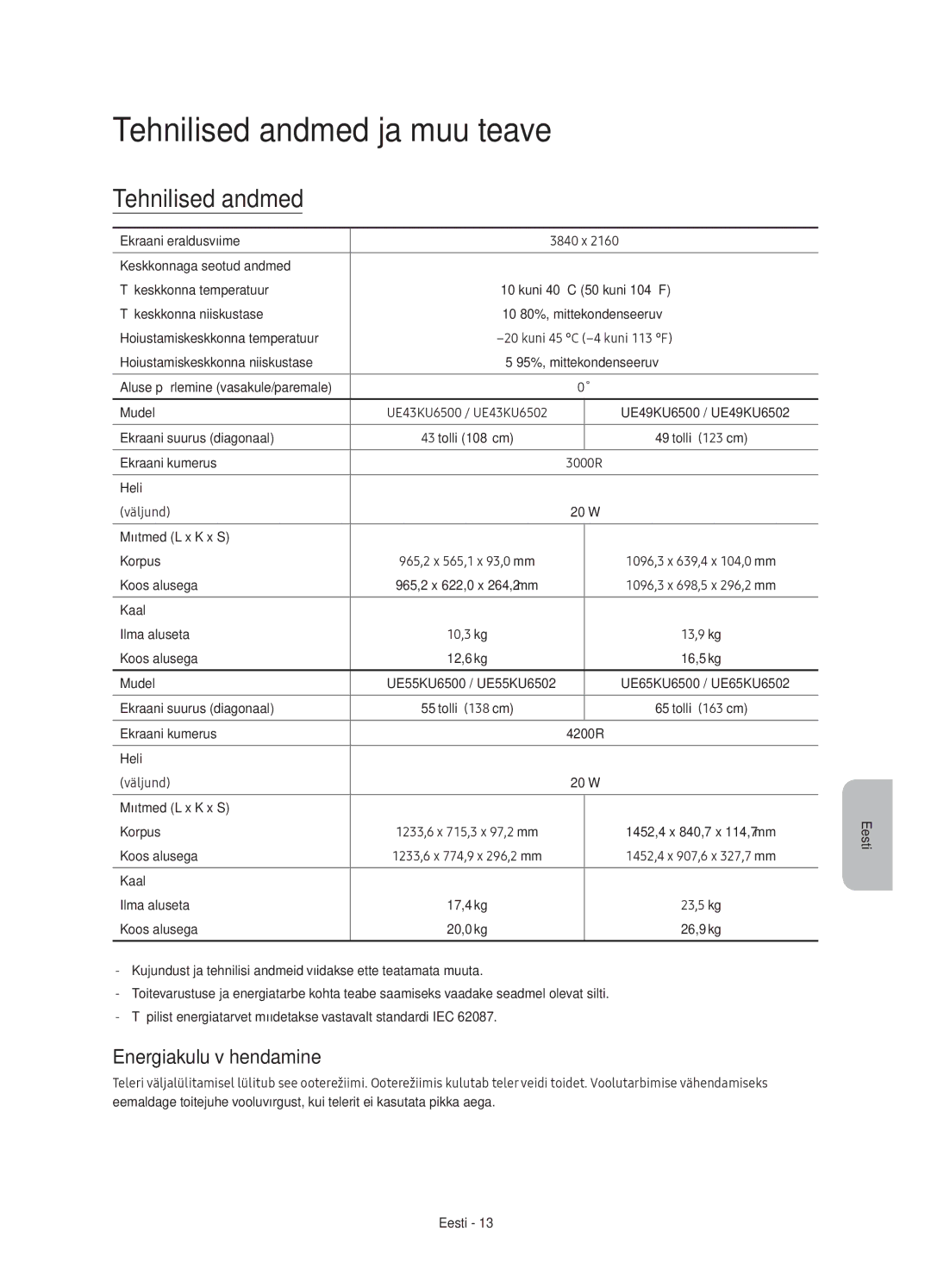 Samsung UE55KU6502UXXH, UE49KU6500SXXH, UE55KU6500SXXH manual Tehnilised andmed ja muu teave, Energiakulu vähendamine 