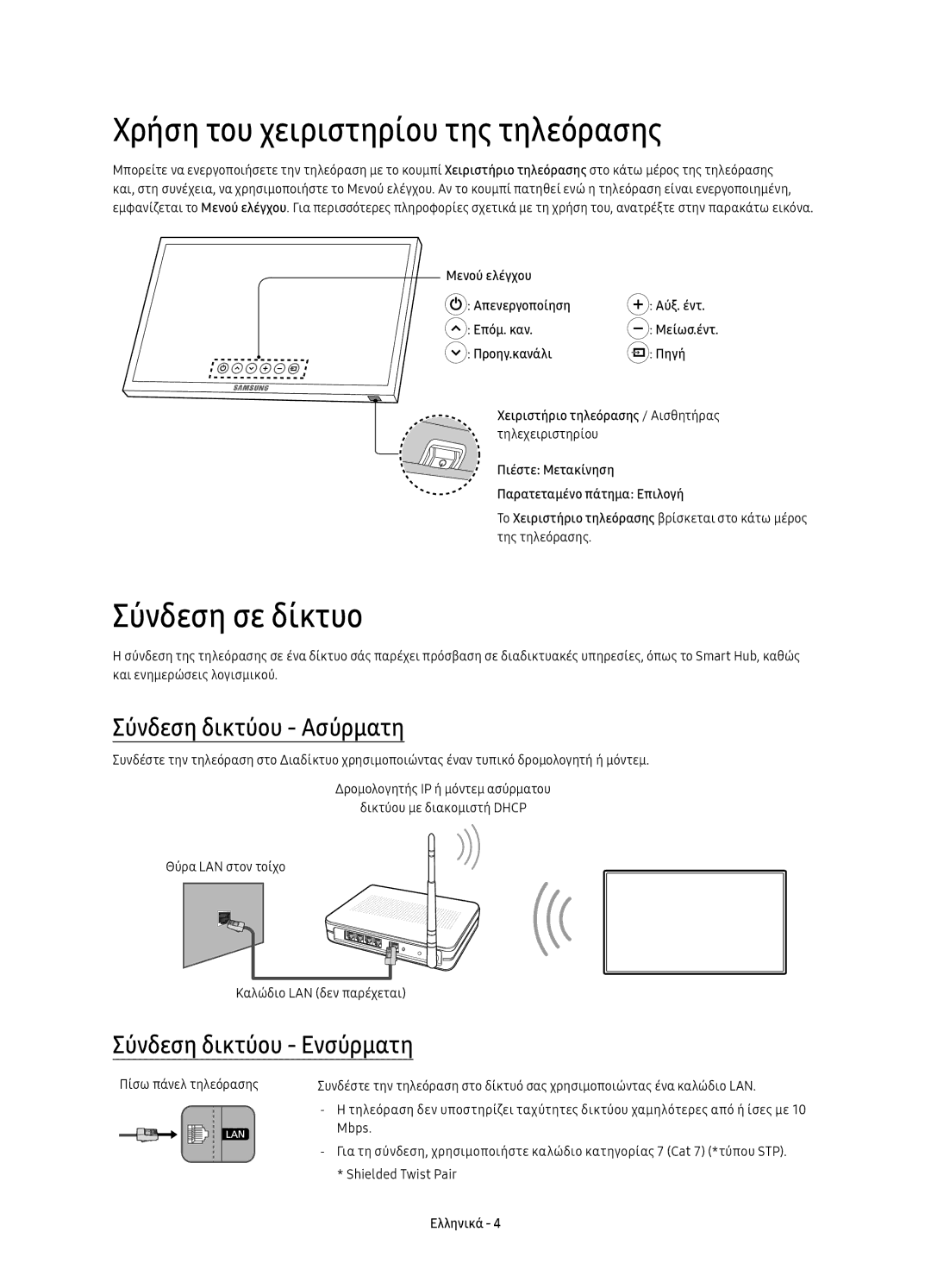 Samsung UE55KU6500SXXN, UE49KU6500SXXH Χρήση του χειριστηρίου της τηλεόρασης, Σύνδεση σε δίκτυο, Σύνδεση δικτύου Ασύρματη 