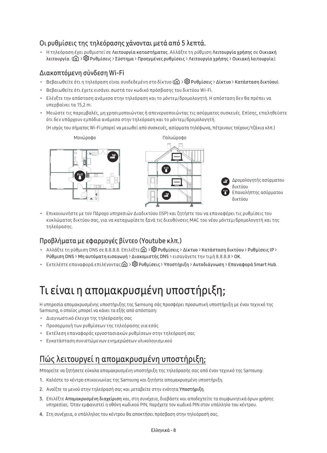 Samsung UE65KU6500SXXH, UE49KU6500SXXH manual Τι είναι η απομακρυσμένη υποστήριξη, Πώς λειτουργεί η απομακρυσμένη υποστήριξη 