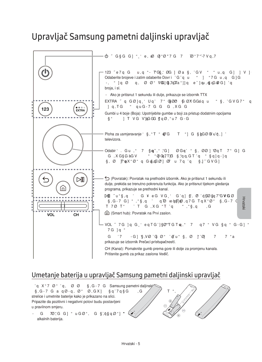 Samsung UE43KU6500SXXN, UE49KU6500SXXH, UE55KU6500SXXH, UE65KU6500SXXH manual Upravljač Samsung pametni daljinski upravljač 