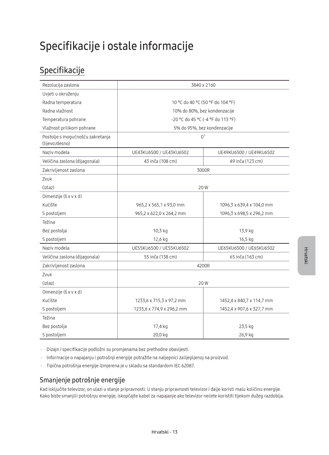 Samsung UE65KU6500SXXN, UE49KU6500SXXH, UE55KU6500SXXH Specifikacije i ostale informacije, Smanjenje potrošnje energije 