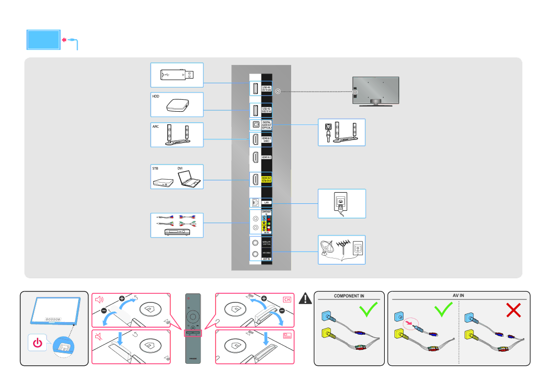 Samsung UE43KU6510UXRU, UE49KU6510UXRU, UE55KU6510UXRU manual 