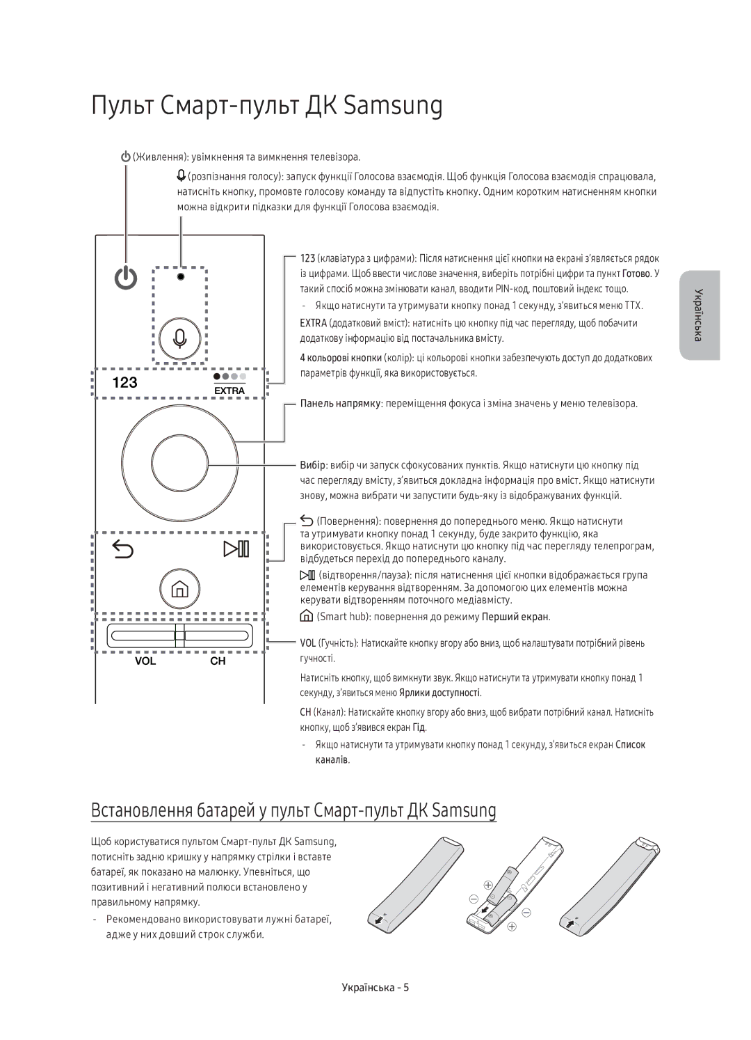 Samsung UE43KU6510UXRU, UE49KU6510UXRU Пульт Смарт-пульт ДК Samsung, Встановлення батарей у пульт Смарт-пульт ДК Samsung 