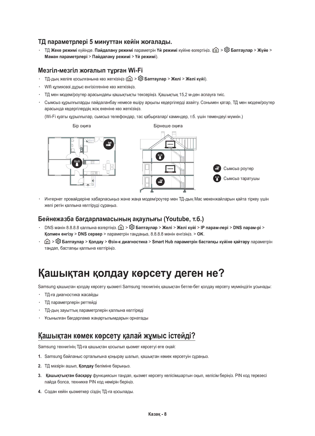 Samsung UE55KU6510UXRU, UE49KU6510UXRU manual Қашықтан қолдау көрсету деген не?, Қашықтан көмек көрсету қалай жұмыс істейді? 