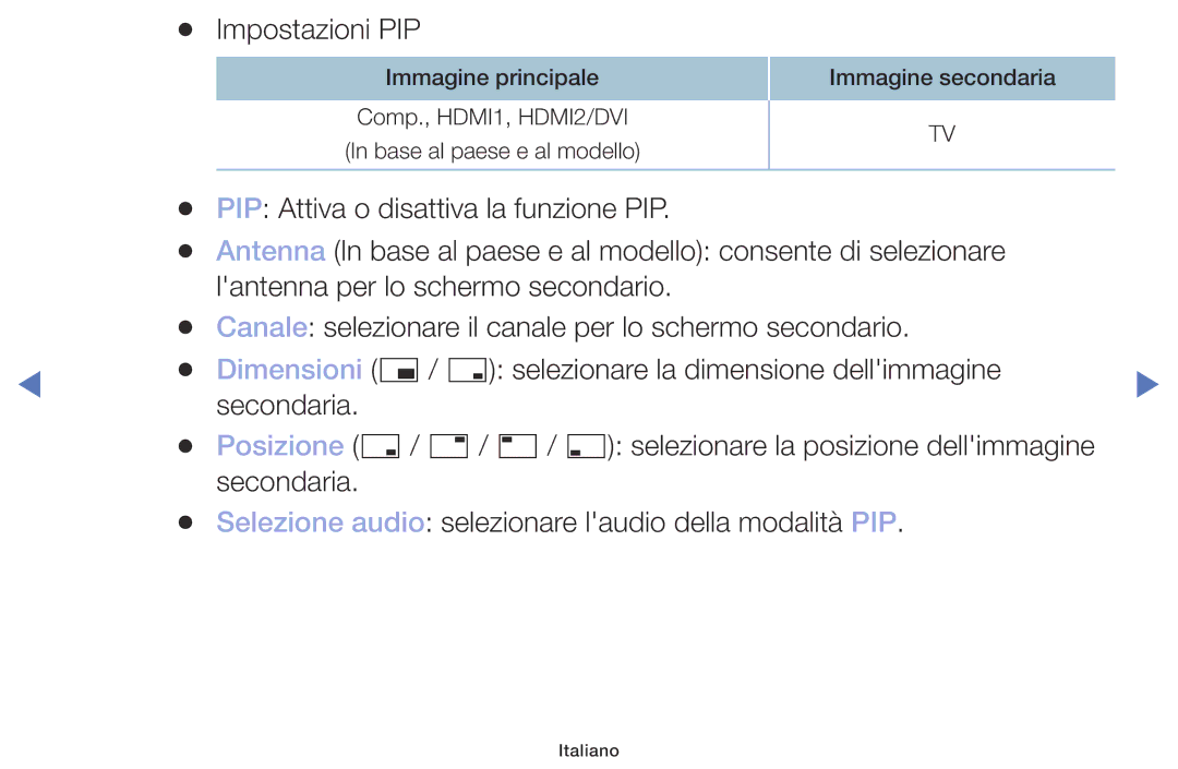 Samsung UE49M5000AKXZT, UE32M4000AKXZT, UE32M5000AKXZT, UE40M5000AKXZT manual Impostazioni PIP 