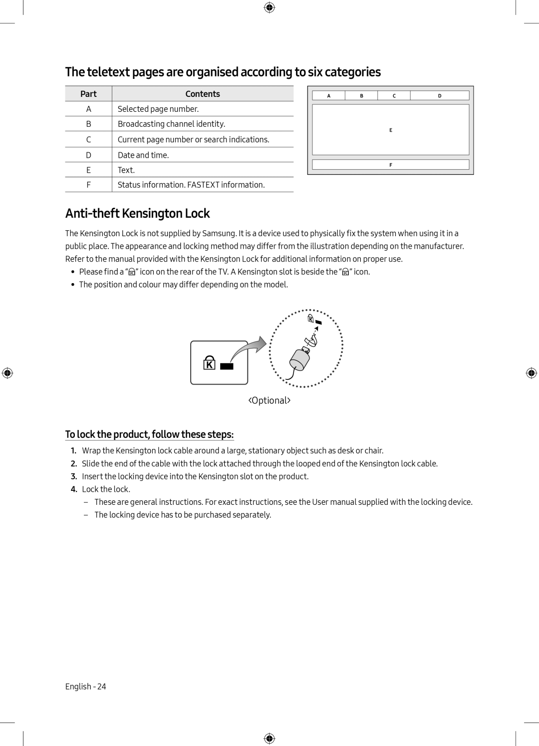 Samsung UE49M5000AKXZT manual Teletext pages are organised according to six categories, Anti-theft Kensington Lock, Part 