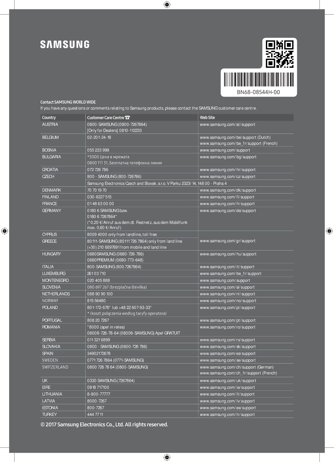 Samsung UE49M5000AKXZT, UE40M5000AKXZT, UE49M5000AKXXU, UE40M5000AKXXU manual Contact Samsung World Wide 