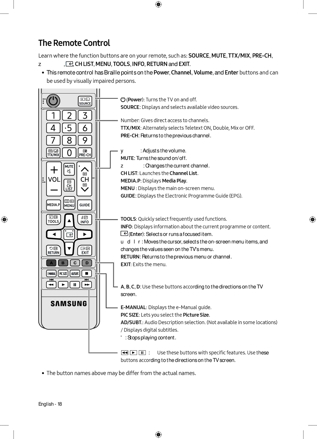 Samsung UE49M5000AKXXU, UE49M5000AKXZT, UE40M5000AKXZT, UE40M5000AKXXU manual Remote Control 