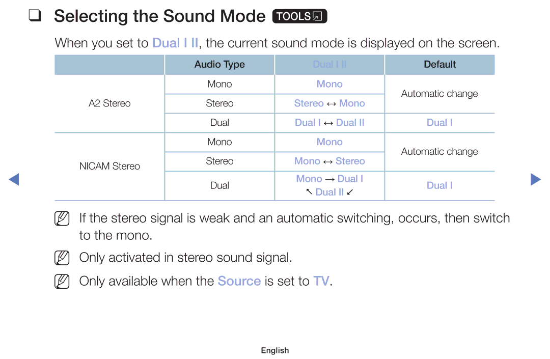 Samsung UE49M5000AUXSQ, UE40M5000AUXSQ, UA32J4003DWXSQ manual Selecting the Sound Mode t, Nn Nn 