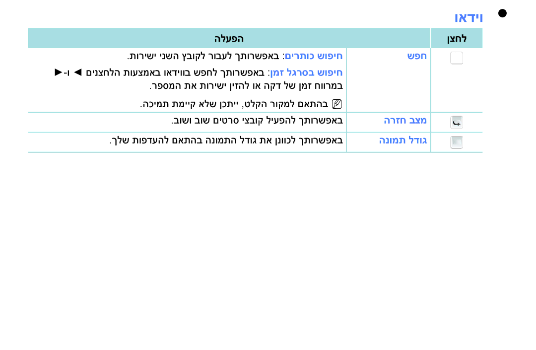 Samsung UA32J4003DWXSQ, UE49M5000AUXSQ, UE40M5000AUXSQ manual ואדיו 