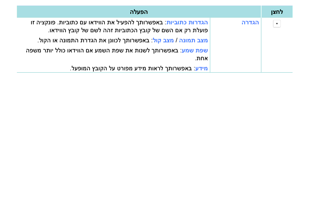 Samsung UE49M5000AUXSQ, UE40M5000AUXSQ, UA32J4003DWXSQ manual ןצחל הרדגה 