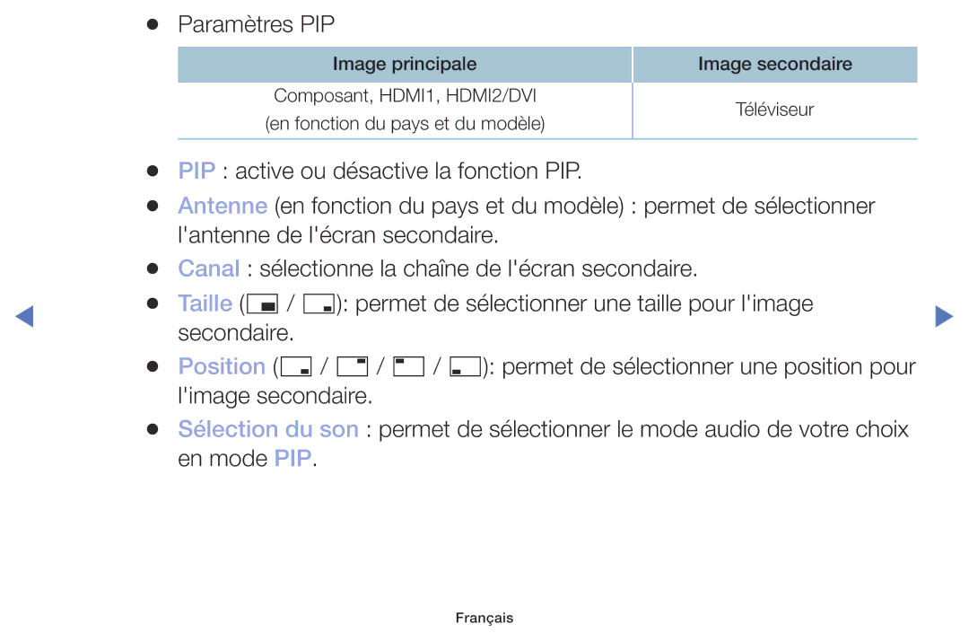 Samsung UE49M5005AWXXC, UE32M4005AWXXC, UE40M5005AWXXC, UE32M5005AWXXC manual Paramètres PIP 