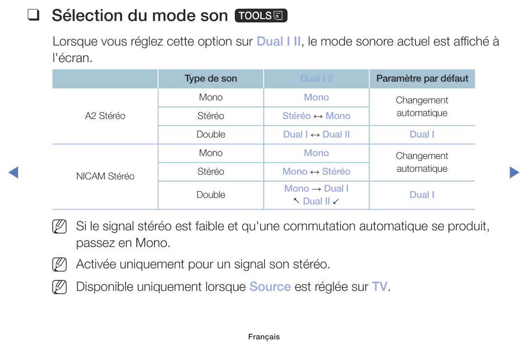 Samsung UE32M5005AWXXC, UE49M5005AWXXC, UE32M4005AWXXC, UE40M5005AWXXC manual Sélection du mode son t, Nn Nn 