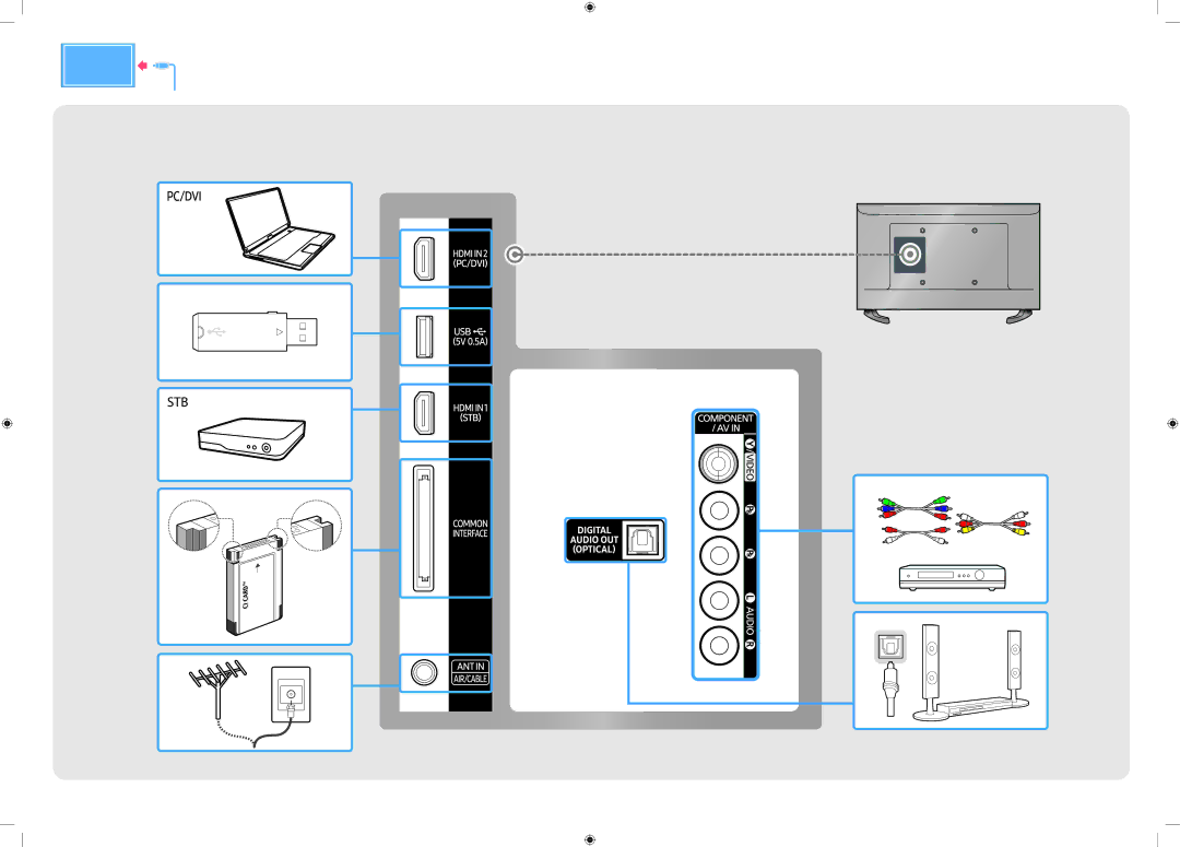 Samsung UE40M5000AWXXN, UE49M5005AWXXC, UE40M5005AWXXC, UE49M5000AWXXN, UE49M5005AKXXC, UE40M5005AKXXC manual 