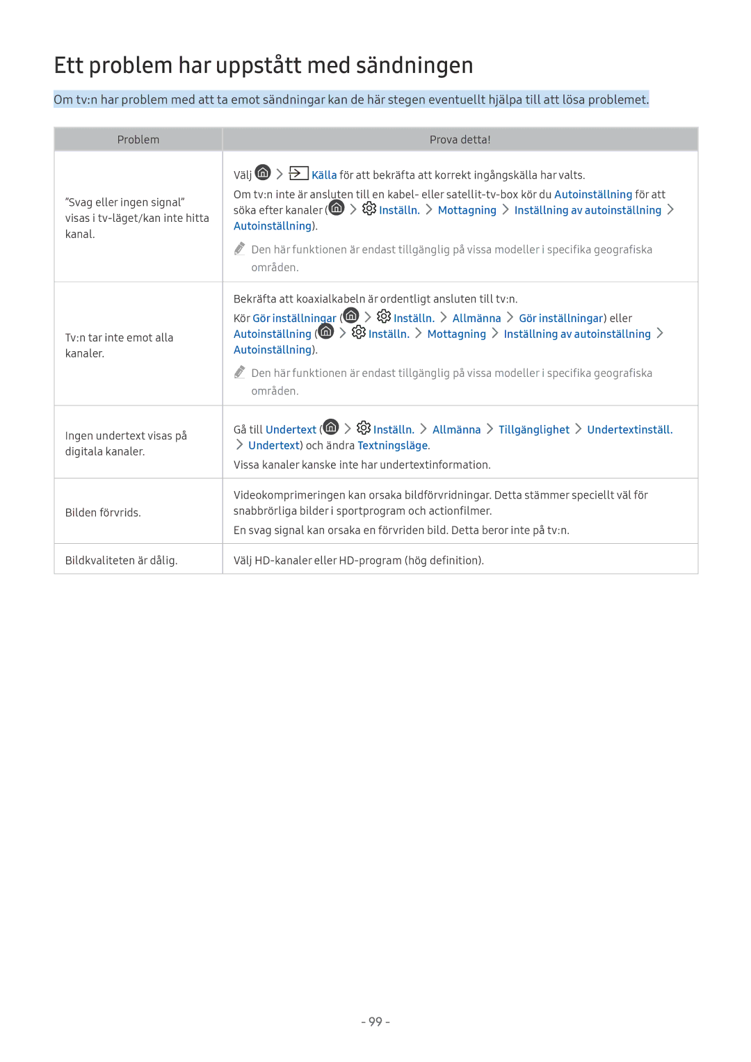 Samsung UE55M6305AKXXC, UE49M5605AKXXC manual Ett problem har uppstått med sändningen, Undertext och ändra Textningsläge 