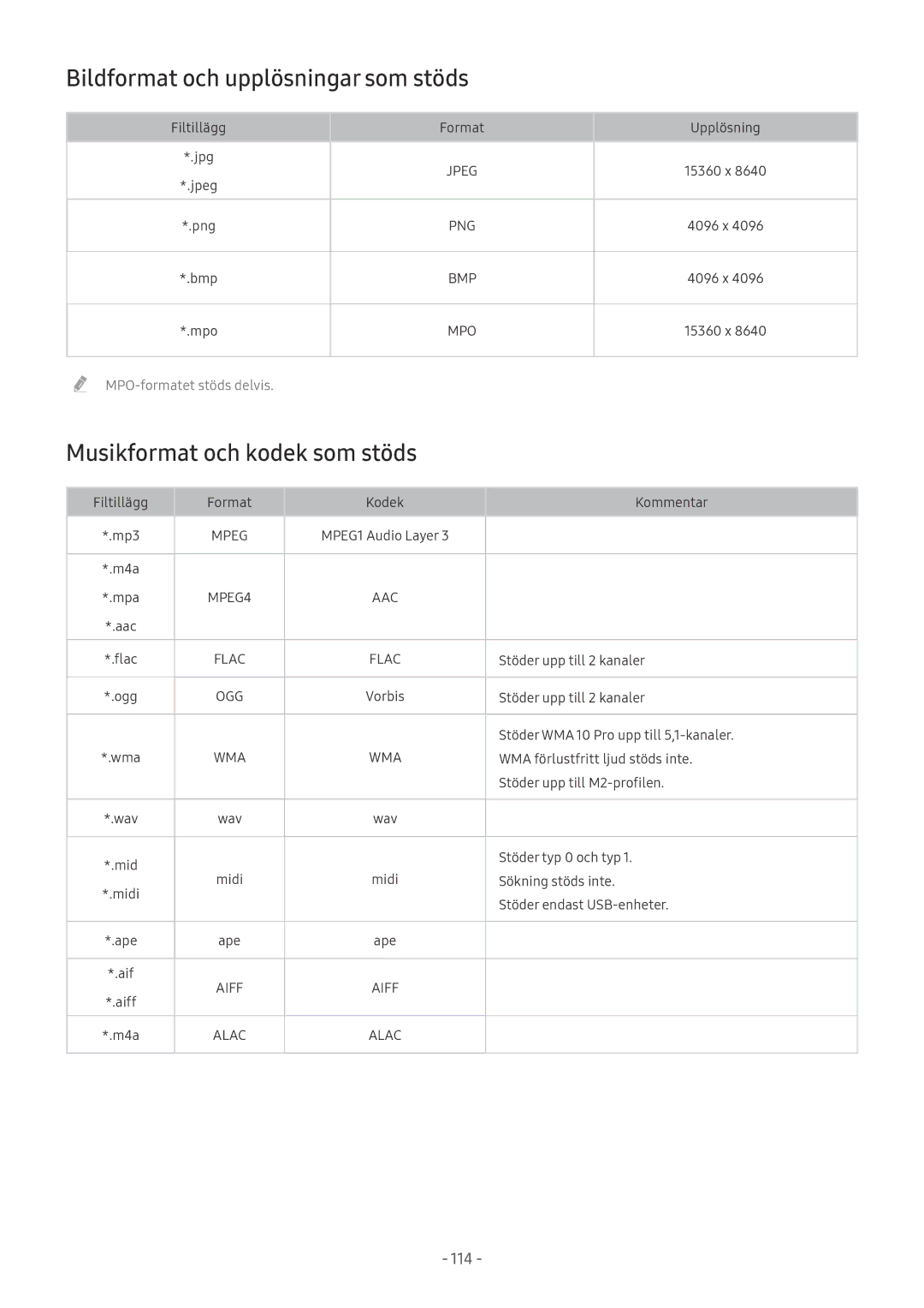 Samsung UE49M6305AKXXC, UE49M5605AKXXC manual Bildformat och upplösningar som stöds, Musikformat och kodek som stöds 