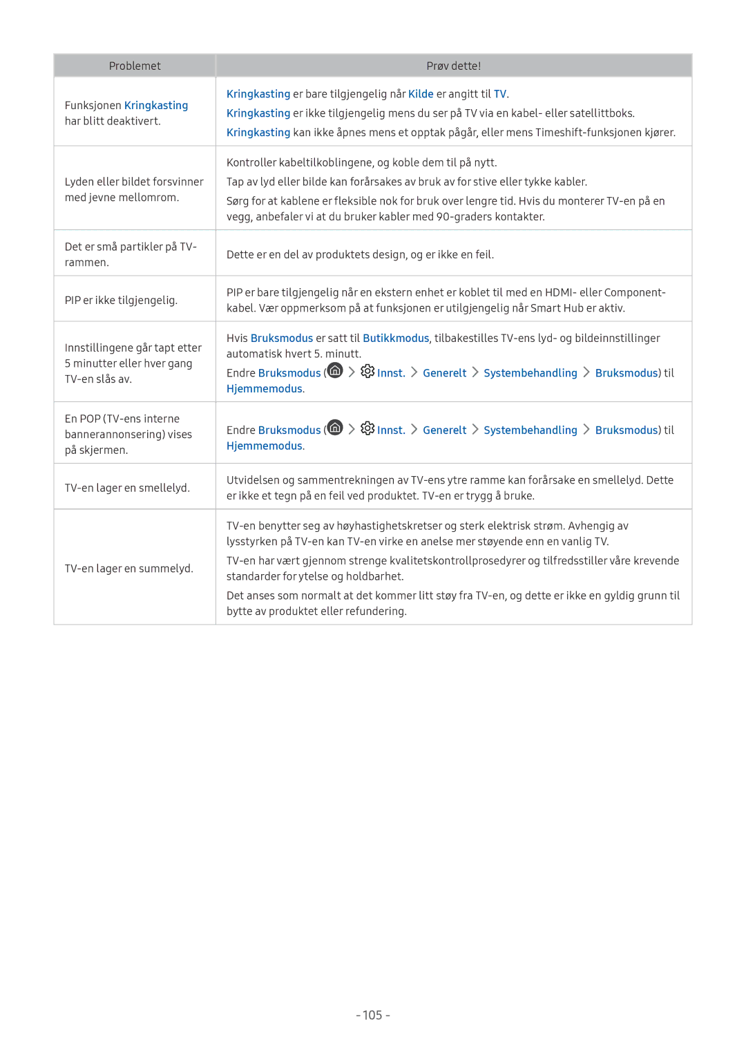 Samsung UE55M5515AKXXC, UE49M5605AKXXC, UE49M5515AKXXC, UE43M5515AKXXC, UE32M5575AUXXC Funksjonen Kringkasting, Hjemmemodus 