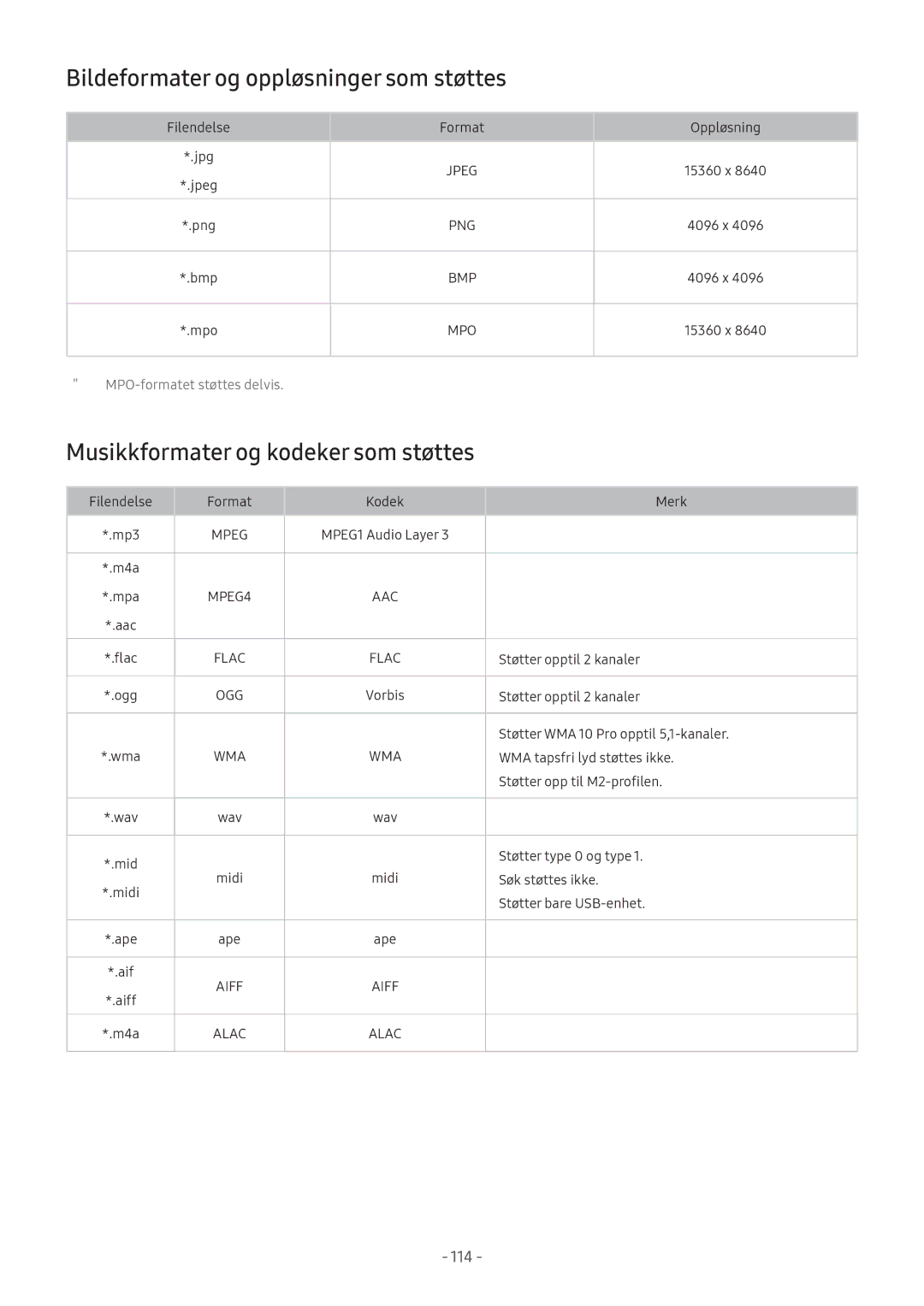 Samsung UE49M6305AKXXC, UE49M5605AKXXC Bildeformater og oppløsninger som støttes, Musikkformater og kodeker som støttes 