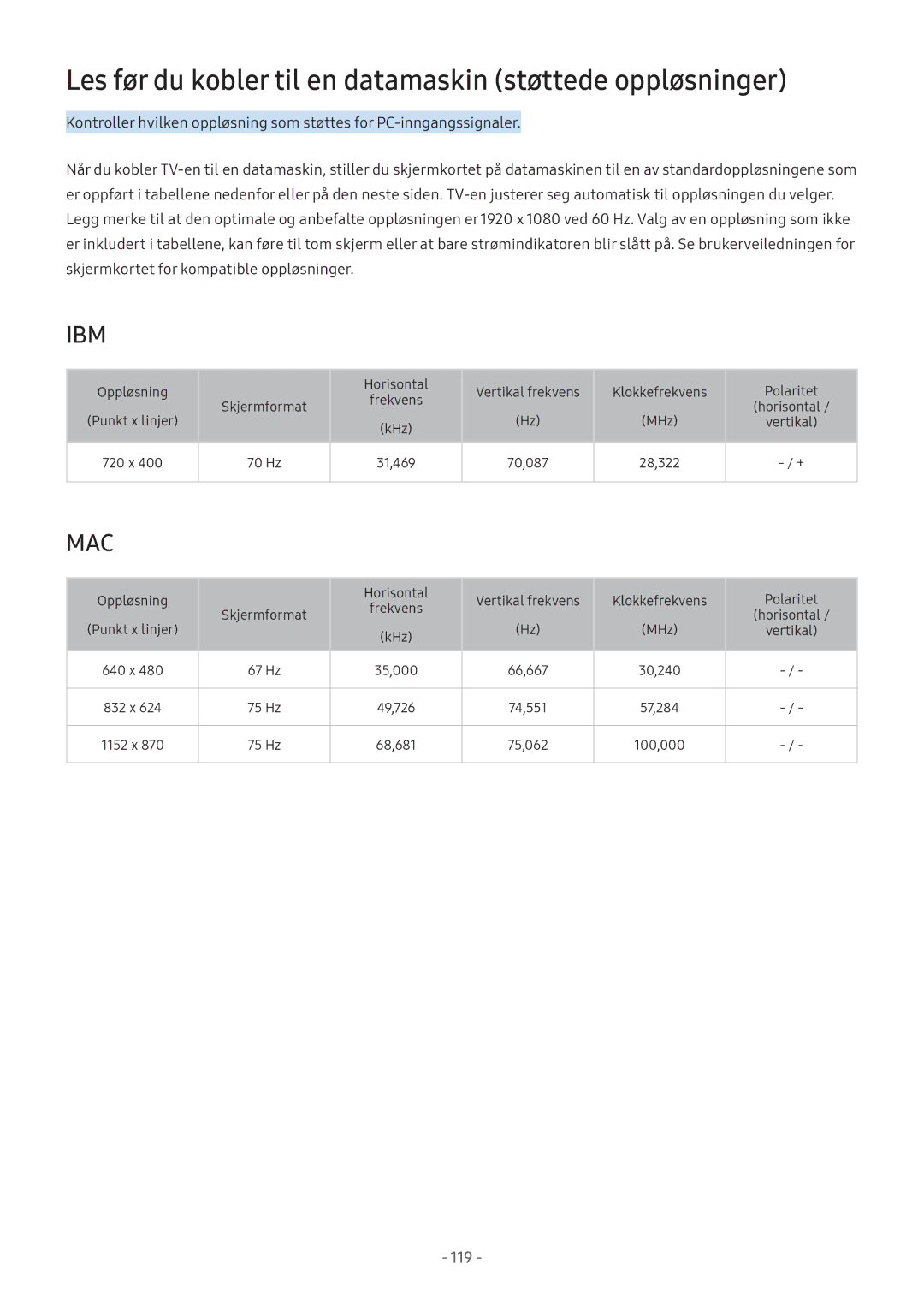 Samsung UE55M5515AKXXC, UE49M5605AKXXC, UE49M5515AKXXC manual Les før du kobler til en datamaskin støttede oppløsninger, Ibm 