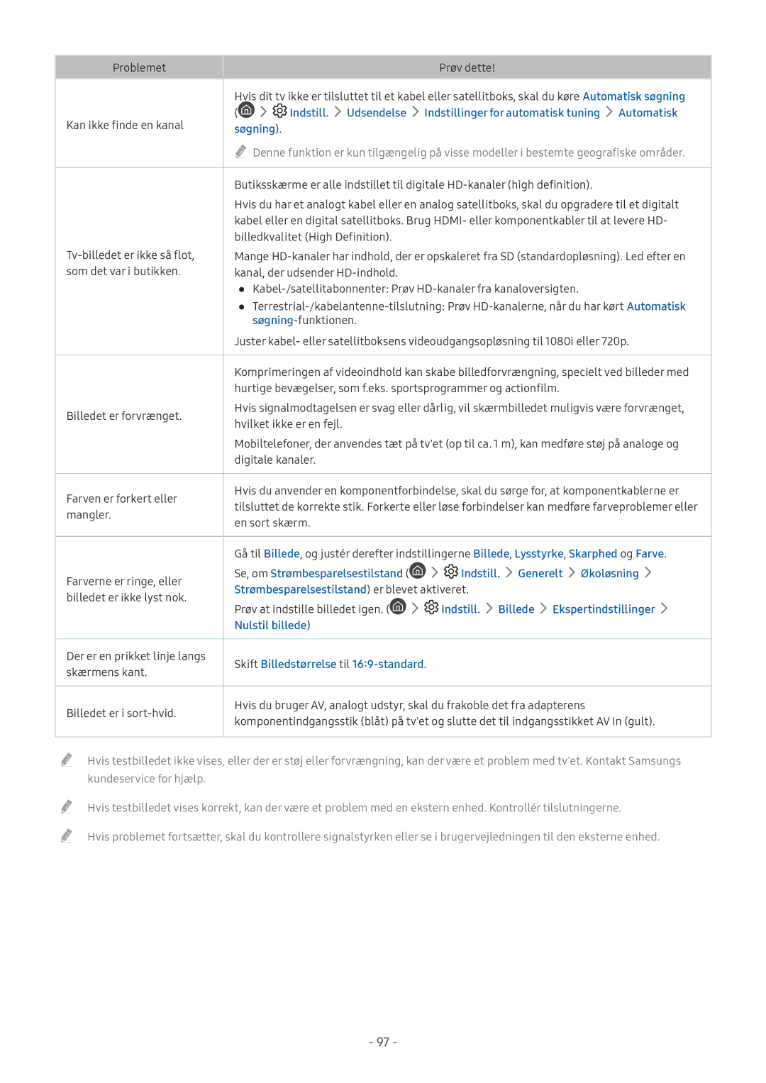 Samsung UE55M5505AKXXC Indstill. Billede Ekspertindstillinger, Nulstil billede, Skift Billedstørrelse til 169-standard 