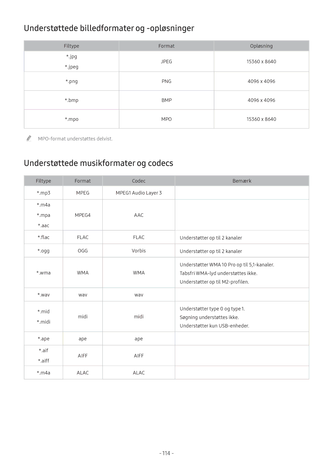 Samsung UE49M6305AKXXC, UE49M5605AKXXC Understøttede billedformater og -opløsninger, Understøttede musikformater og codecs 