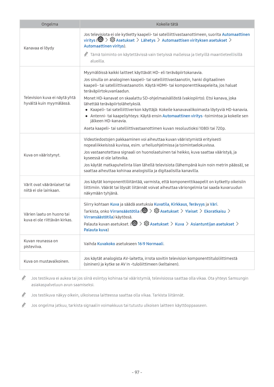 Samsung UE55M5505AKXXC, UE49M5605AKXXC, UE49M5515AKXXC manual Viritys Asetukset Lähetys Automaattisen virityksen asetukset 