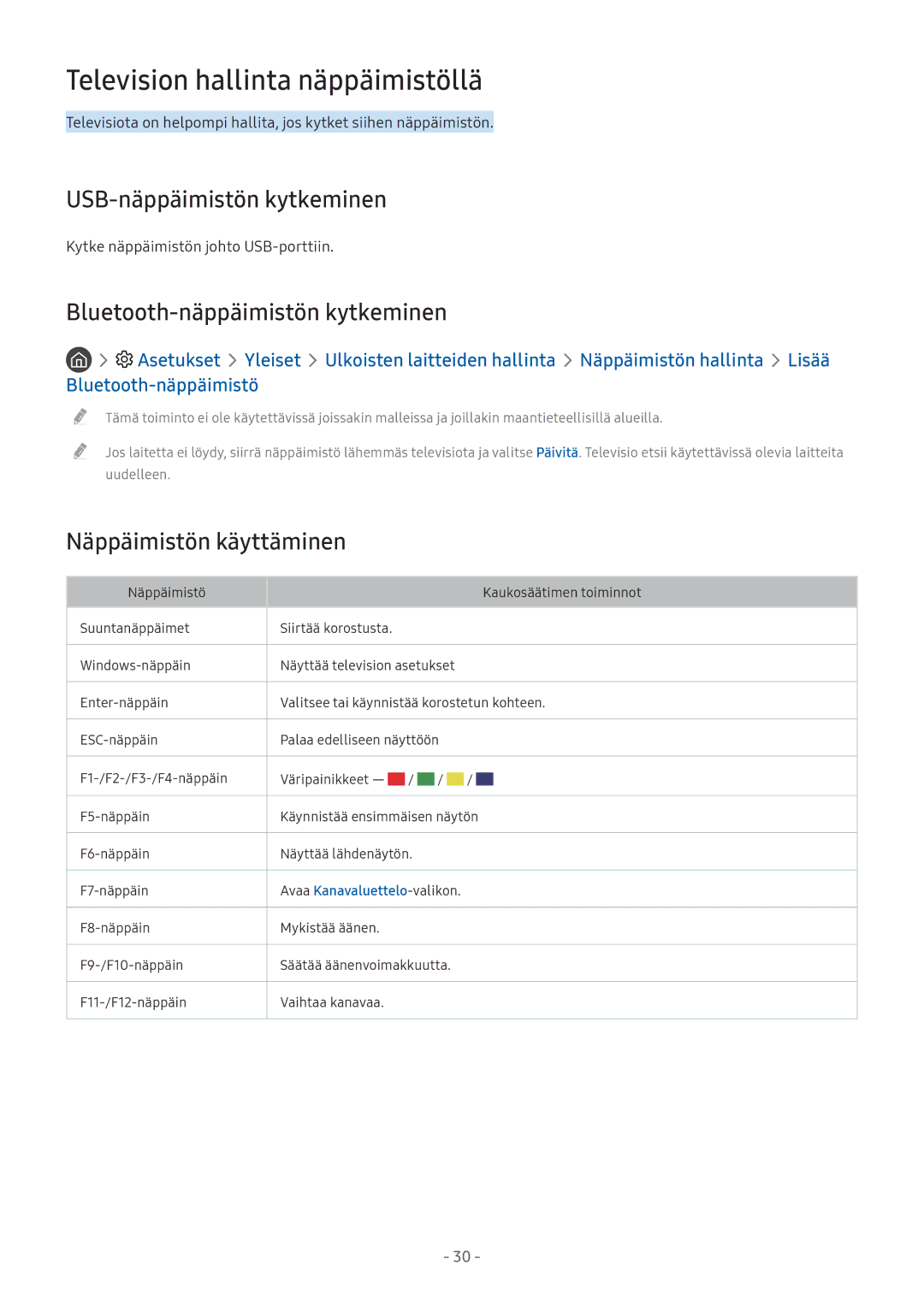 Samsung UE49M6305AKXXC Television hallinta näppäimistöllä, USB-näppäimistön kytkeminen, Bluetooth-näppäimistön kytkeminen 