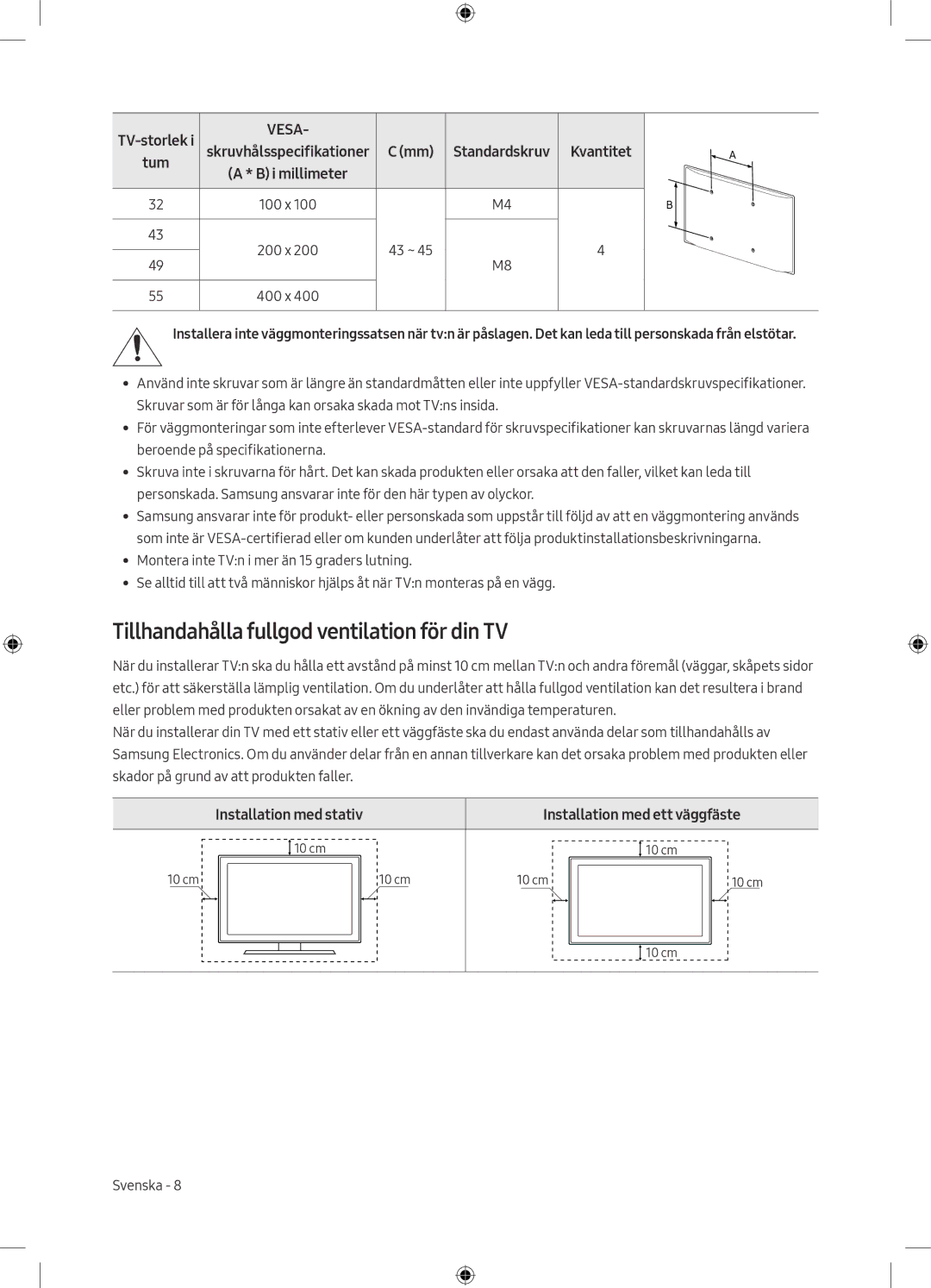 Samsung UE43M5515AKXXC, UE49M5605AKXXC, UE49M5515AKXXC manual Tillhandahålla fullgod ventilation för din TV, Tum, Kvantitet 