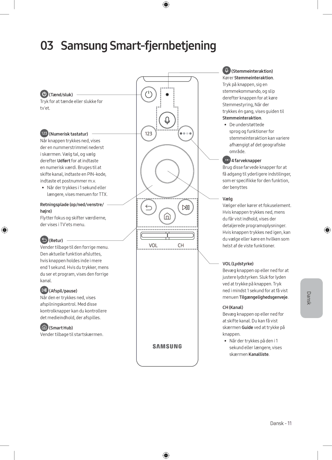 Samsung UE49M5575AUXXC, UE49M5605AKXXC, UE49M5515AKXXC, UE43M5575AUXXC manual Samsung Smart-fjernbetjening, Numerisk tastatur 