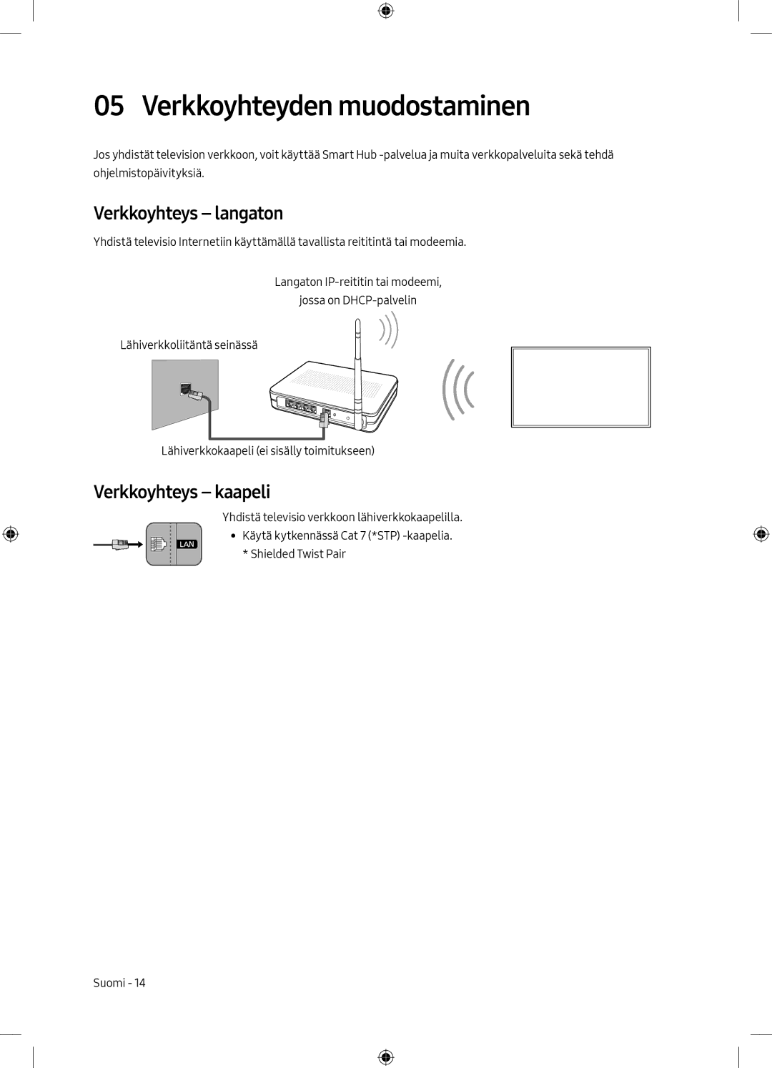 Samsung UE32M5605AKXXC, UE49M5605AKXXC manual Verkkoyhteyden muodostaminen, Verkkoyhteys langaton, Verkkoyhteys kaapeli 