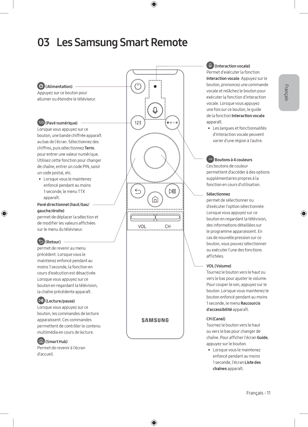 Samsung UE49M5515AKXXC, UE49M5605AKXXC, UE43M5575AUXXC, UE43M5515AKXXC, UE32M5575AUXXC manual Les Samsung Smart Remote 