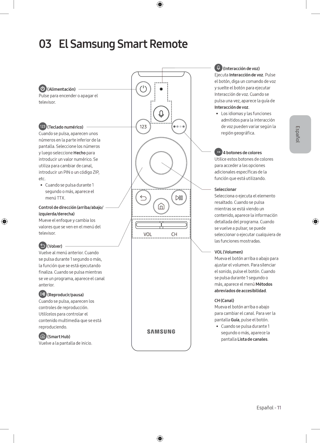 Samsung UE55M5505AKXXC, UE49M5605AKXXC, UE49M5515AKXXC, UE43M5575AUXXC, UE43M5515AKXXC El Samsung Smart Remote, Alimentación 