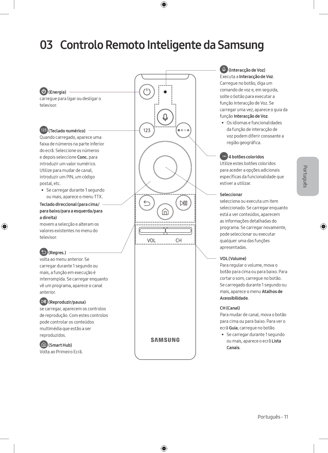 Samsung UE49M5575AUXXC, UE49M5605AKXXC, UE49M5515AKXXC, UE43M5575AUXXC manual Controlo Remoto Inteligente da Samsung, Regres 