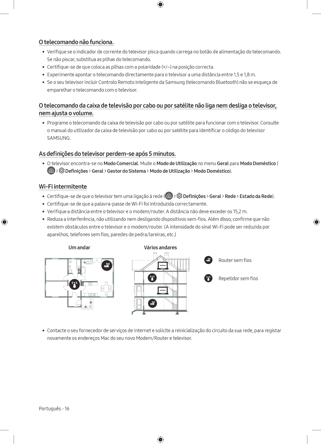 Samsung UE49M5515AKXXC Telecomando não funciona, As definições do televisor perdem-se após 5 minutos, Router sem fios 